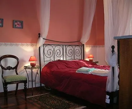 Casa A 2* Rome